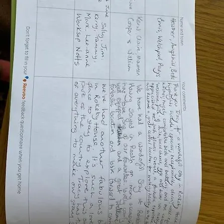 Prázdninový dům Reeth, Yorkshire, Walking & Cycling Routes